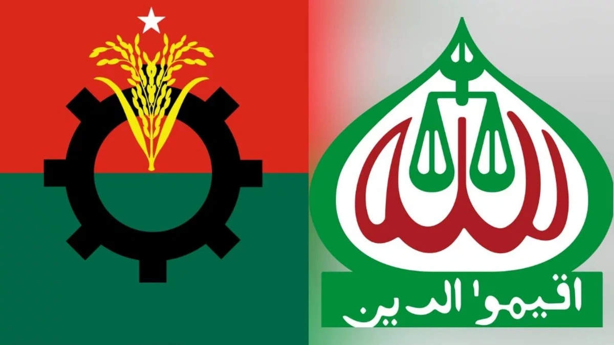 288 BNP, 224 Jamaat Candidates Enter February 12 Election Race